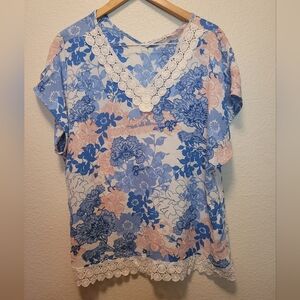 Notations Top